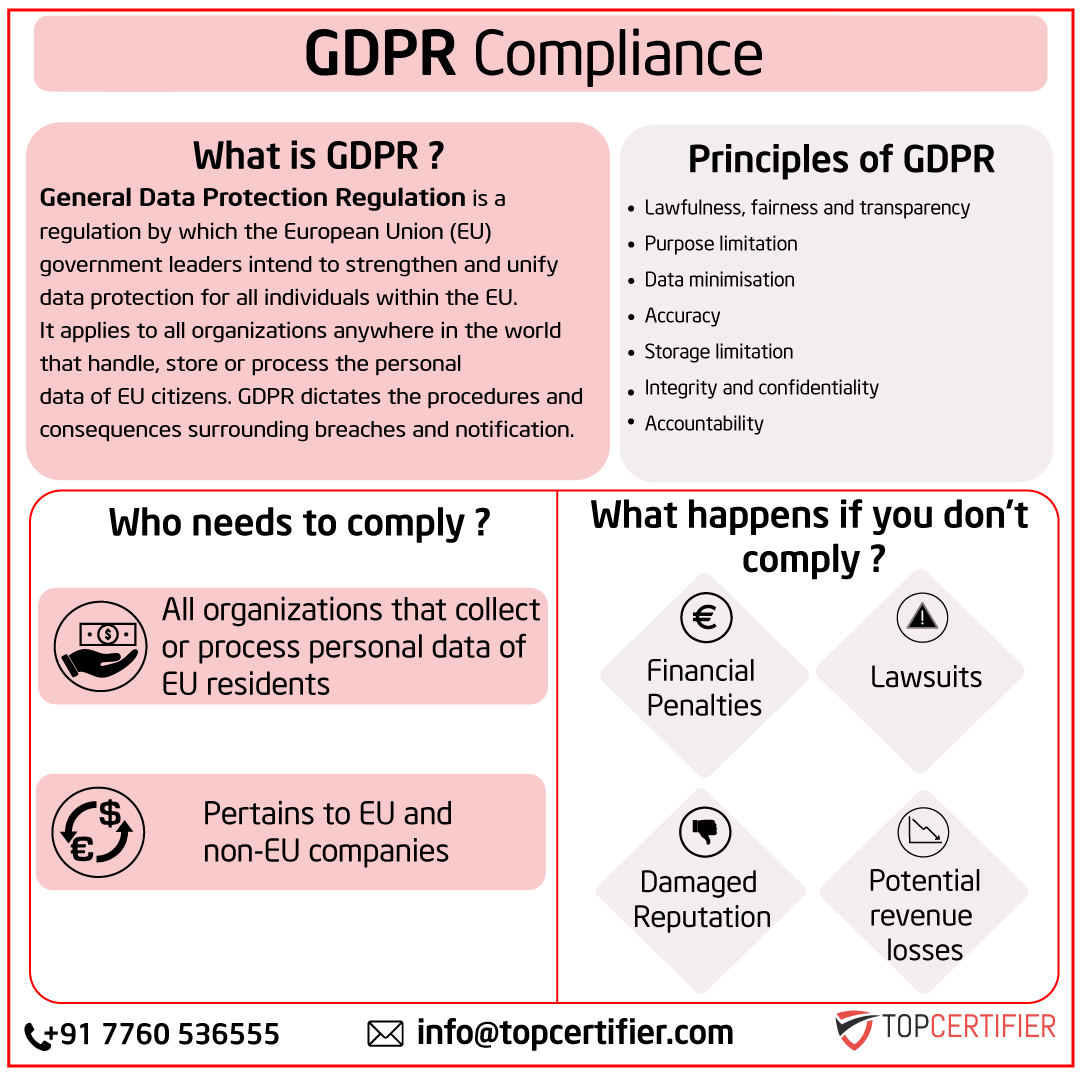 iso certification in UK